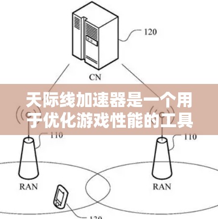 天际线加速器是一个用于优化游戏性能的工具,通常用于提升游戏加载速度和帧率。优化天际线加速器可以让游戏运行更快,尤其是在线上游戏或复杂场景下。以下是一些可能的优化方向和方法