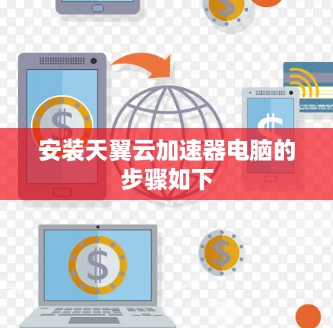 安装天翼云加速器电脑的步骤如下