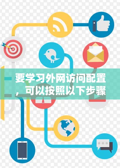 要学习外网访问配置,可以按照以下步骤进行