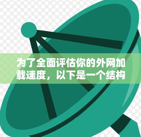 为了全面评估你的外网加载速度,以下是一个结构化的测试报告和建议