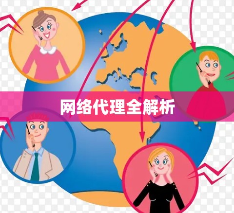 网络代理全解析