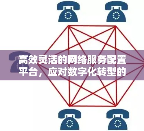 高效灵活的网络服务配置平台，应对数字化转型的解决方案