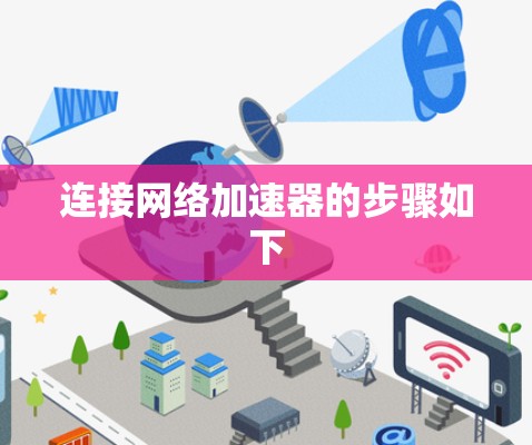 连接网络加速器的步骤如下