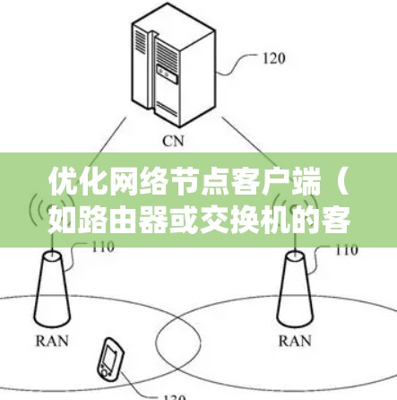 优化网络节点客户端（如路由器或交换机的客户端）是一个系统工程，其目标是提高连接速度和稳定性。以下是实现这一目标的步骤说明